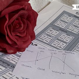 Storystruktur mit Dramatica: Wie aus vier Begriffen eine Geschichte entsteht