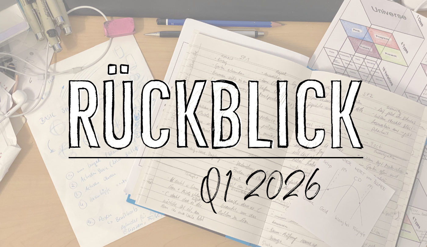 Moodbild: Rückblick Q1 2026